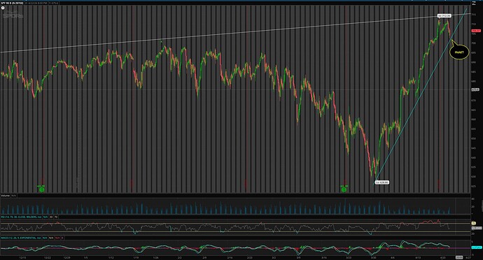 Screenshot 2026-04-21 at 5.58.37 PM