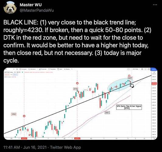 Screen Shot 2021-06-16 at 12.33.31 PM