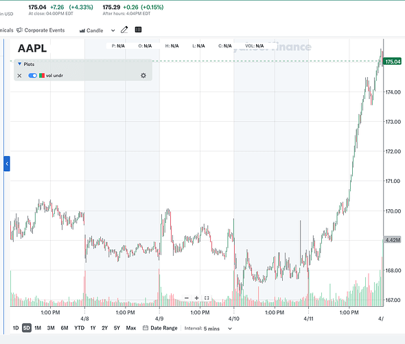 Screen Shot 2024-04-11 at 3.04.32 PM