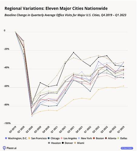 Screenshot 2023-06-20 at 11.28.36 PM