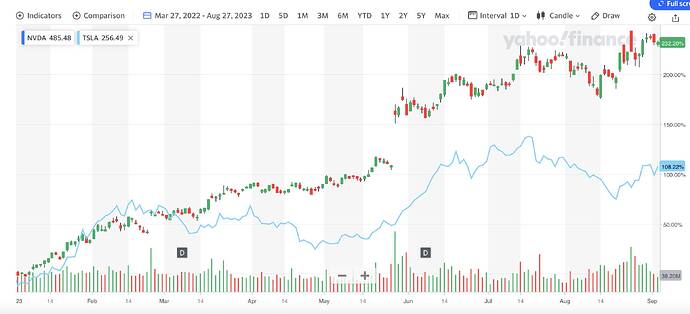 Screenshot 2023-09-05 at 10.44.17 PM