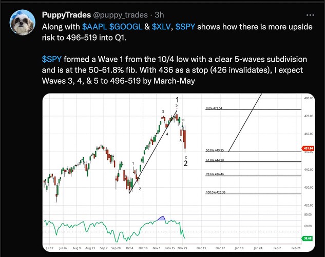 Screen Shot 2021-12-01 at 10.27.19 PM