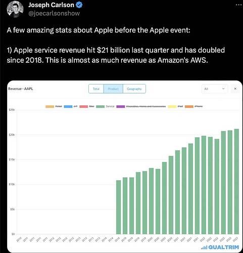 Screenshot 2023-09-12 at 5.04.42 PM