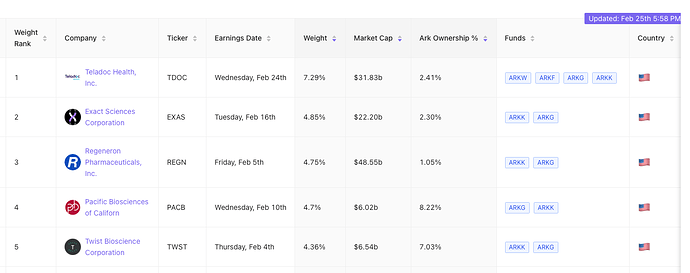 Screen Shot 2021-02-26 at 3.31.20 AM