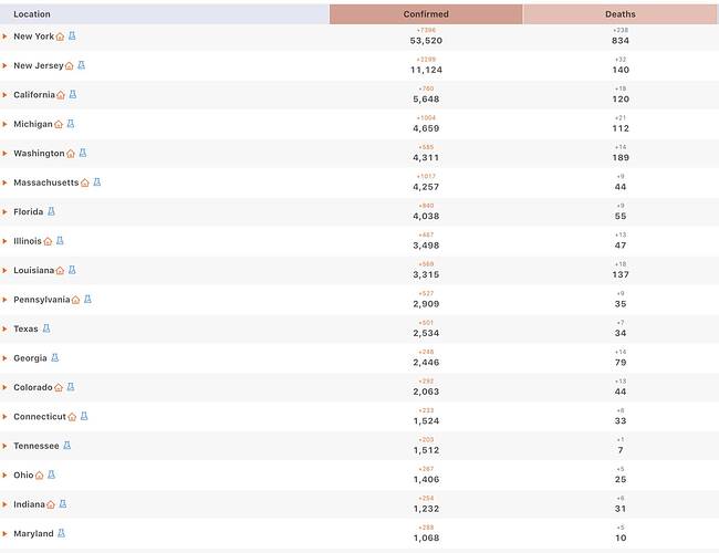 Screen Shot 2020-03-28 at 11.59.31 PM