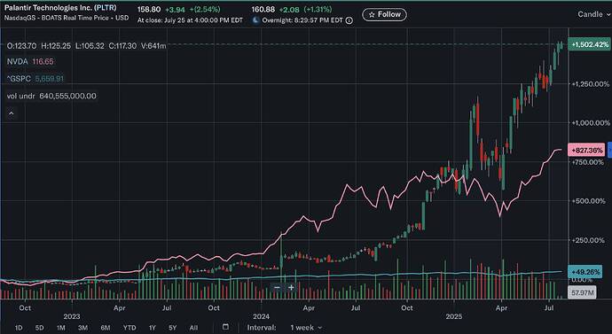 Screenshot 2025-07-27 at 7.30.01 PM