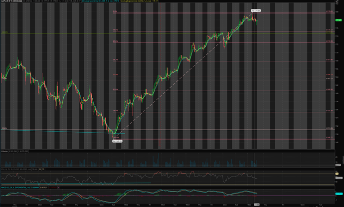 Screen Shot 2022-03-30 at 3.31.29 PM