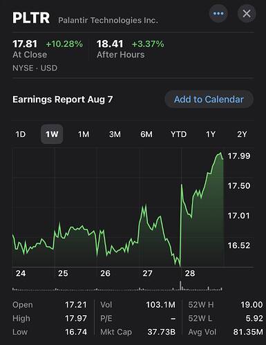 Check PLTR price