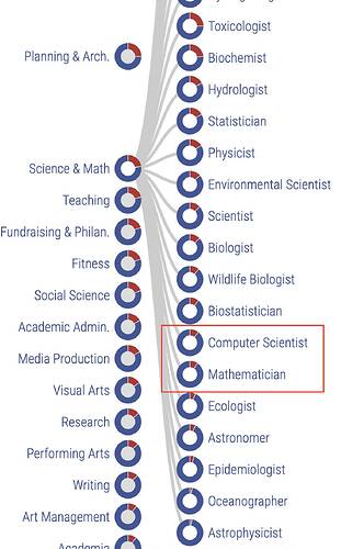 Screenshot 2024-03-01 at 10.17.22 PM