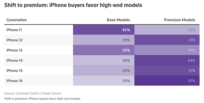 Screenshot 2025-09-20 at 2.31.54 PM