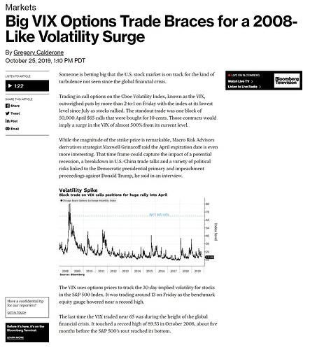 2020_03_12_vix_5000_to_5M_call