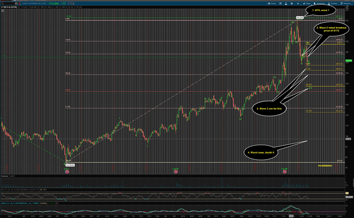 Screen Shot 2021-11-30 at 12.44.11 PM