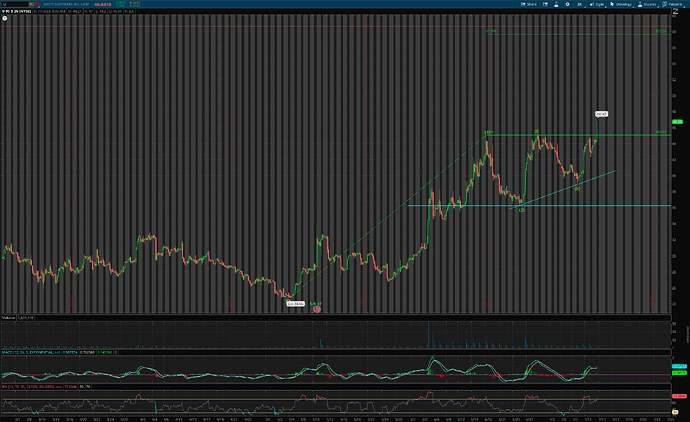 Screen Shot 2023-07-13 at 8.53.51 AM