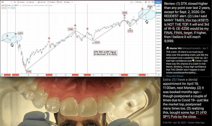 SPY 410put