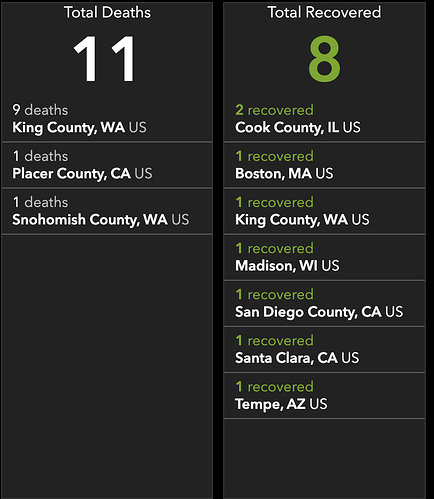 Screen Shot 2020-03-04 at 4.34.50 PM
