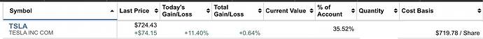 Screen Shot 2022-06-21 at 10.28.47 AM