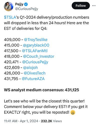 Pejjy on X I am 99.9 certain that deliveries will not be below 400,000 for Q1 2024. $TSLA  X