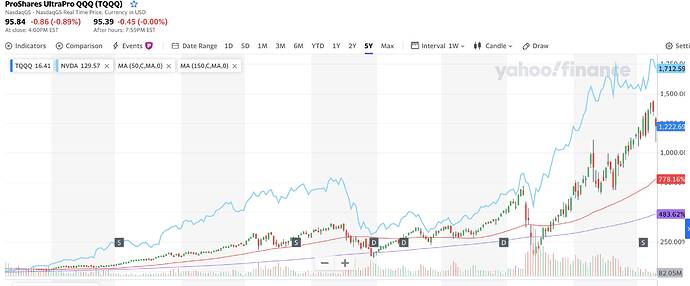 Screen Shot 2021-02-23 at 5.19.24 PM