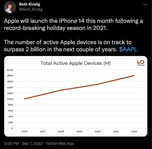 Screen Shot 2022-09-07 at 3.11.03 PM