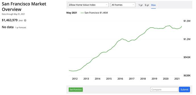Screen Shot 2021-06-23 at 1.38.27 PM