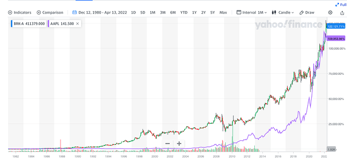 Screen Shot 2022-04-13 at 1.46.07 PM