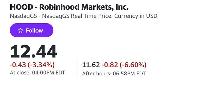 Robinhood Markets, Inc. (HOOD) Stock Price, News, Quote & History - Yahoo Finance