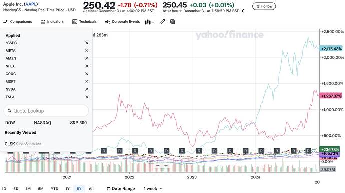 Screenshot 2025-01-01 at 7.21.11 AM