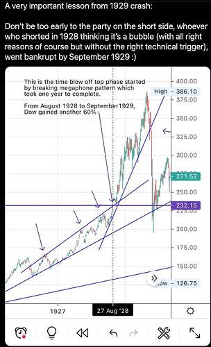 1929 crash