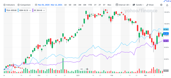 Screen Shot 2021-03-13 at 12.50.22 AM