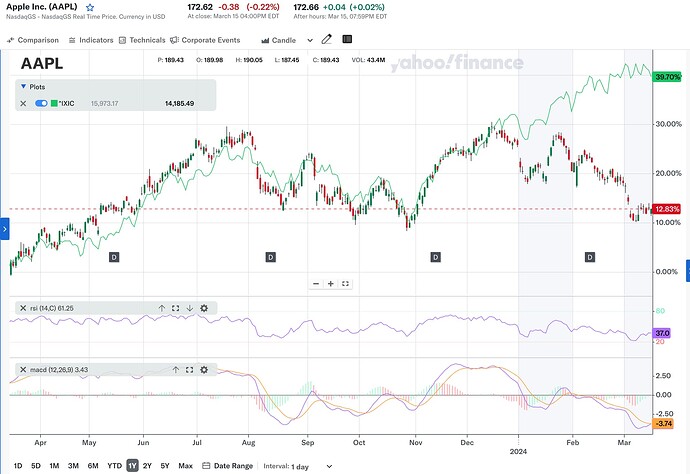Screenshot 2024-03-16 at 5.02.13 PM