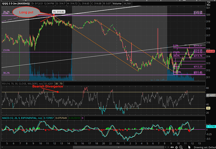 Screen Shot 2021-03-12 at 12.35.10 PM