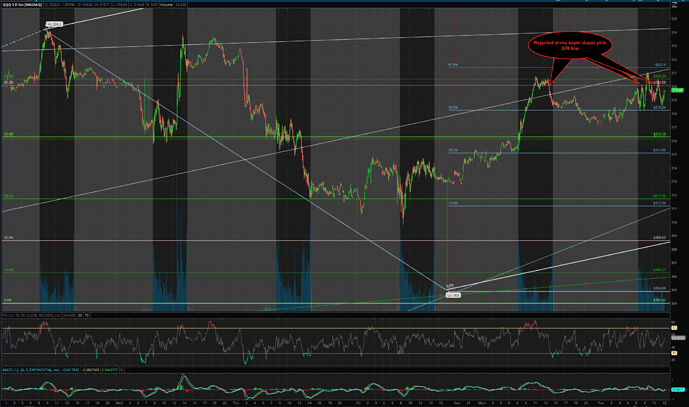 Screen Shot 2021-03-23 at 1.30.20 PM