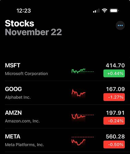 Stock List