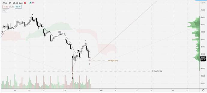 Screen Shot 2021-02-25 at 3.00.09 PM