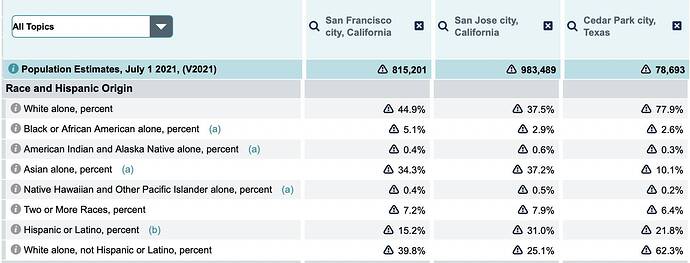 Screen Shot 2022-10-07 at 8.46.22 AM