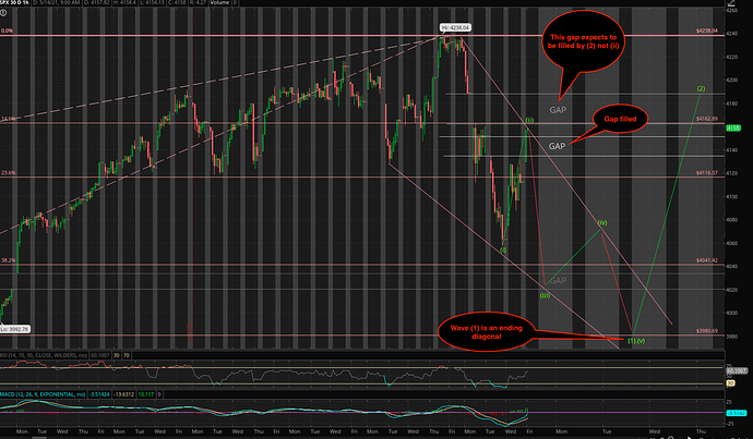 Screen Shot 2021-05-14 at 9.01.37 AM