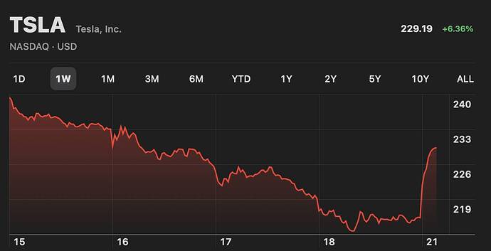 Screenshot 2023-08-21 at 9.12.36 AM