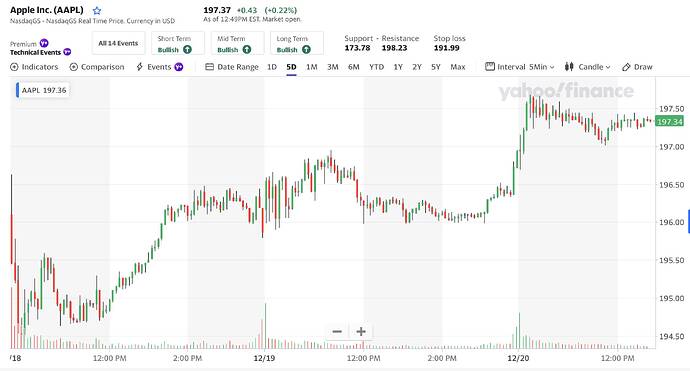 Screenshot 2023-12-20 at 11.51.55 AM