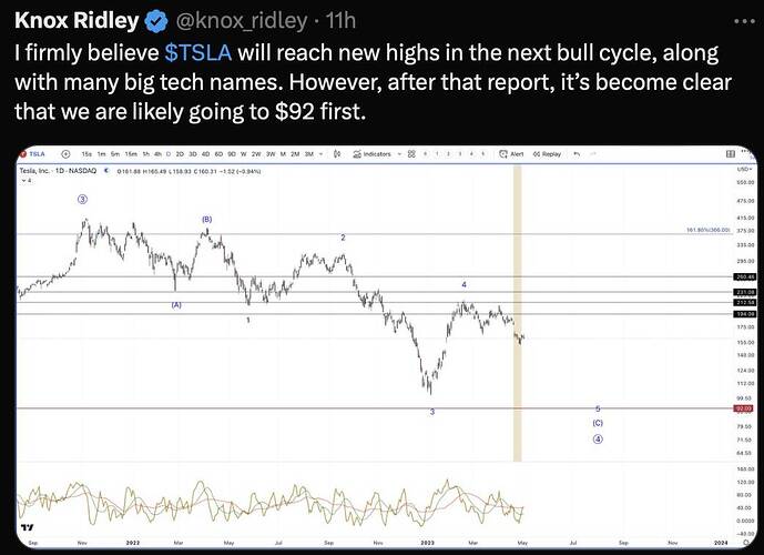 Screenshot 2023-05-03 at 8.52.01 PM