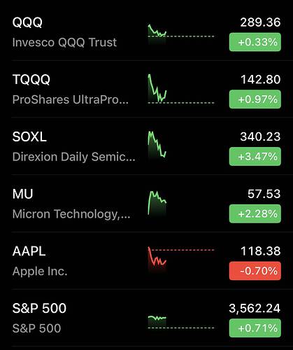Screenshot 2020-11-13 at 10.25.50 AM
