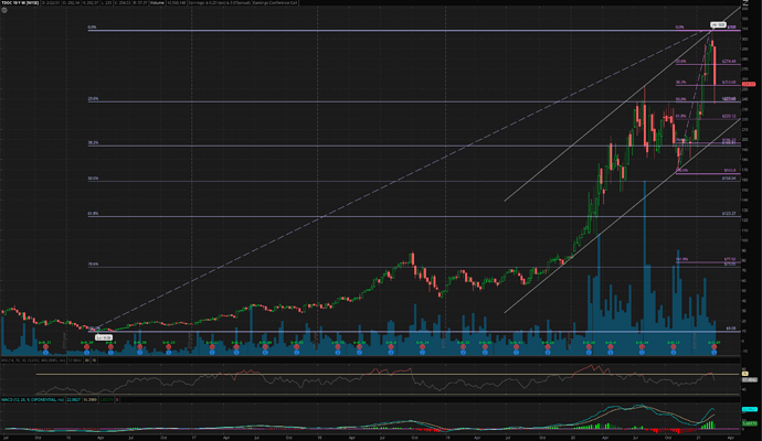 Screen Shot 2021-02-24 at 9.45.51 PM