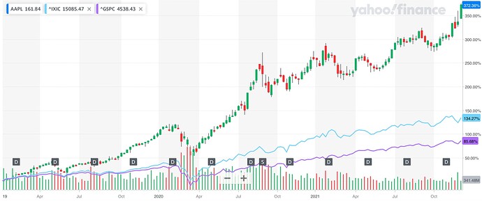 Screen Shot 2021-12-08 at 5.29.24 PM