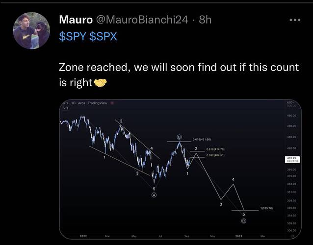 Gurgavin on Twitter IF I GAVE YOU A MILLION RIGHT NOW AND YOU COULD ONLY BUY AND HOLD 1 STOCK FOR THE NEXT YEAR WHAT WOULD IT