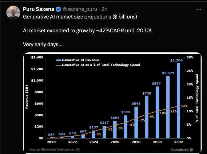 Screenshot 2024-03-08 at 11.59.31 PM