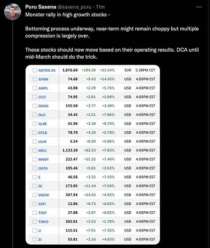 Screen Shot 2022-02-09 at 4.41.27 PM