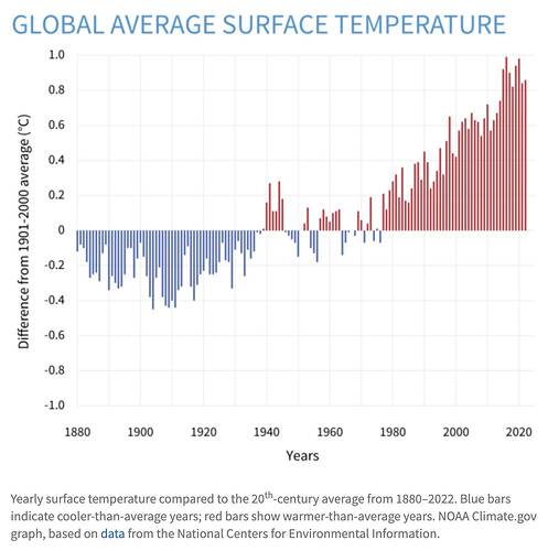 Screenshot 2023-08-31 at 2.46.06 PM