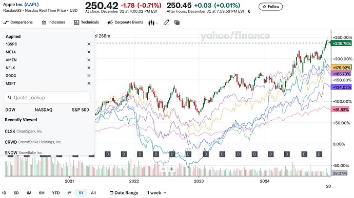 Screenshot 2025-01-01 at 7.20.41 AM