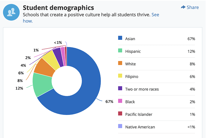 Screen Shot 2021-02-21 at 3.15.38 PM