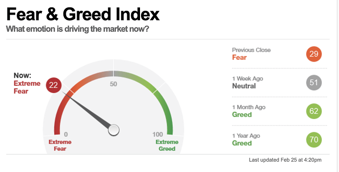 Screen Shot 2020-02-25 at 1.35.43 PM