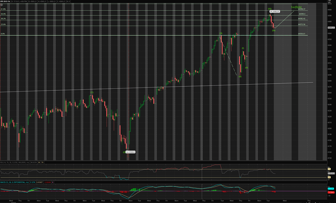 Screen Shot 2021-07-14 at 7.15.01 AM